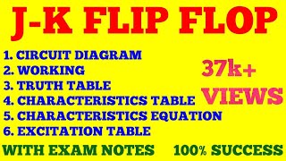 JK FLIP FLOP  DIGITAL ELECTRONICS  WITH EXAM NOTES [upl. by Lanie]