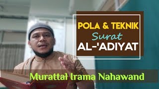 PolaampTeknik Surat AlAdiyat Murattal Irama Nahawand [upl. by Ybloc]