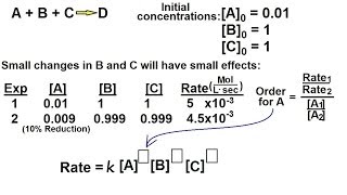 Chemistry  Chemical Kinetics 12 of 30 Finding the Order Using the Isolation Method [upl. by Eniluqaj]