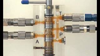 Learn Hydraulics  43 Directional control valve [upl. by Nesral917]