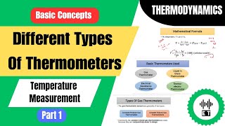 Different Types Of Thermometers  Part 1  Temperature Measurement  Thermodynamics [upl. by Hertha]