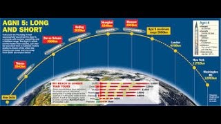 Agni 5 missile test and highly secret features  Must watch [upl. by Nolrak898]