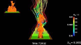 LES of a turbulent fire quenched by oxygen dilution using FireFOAM [upl. by Luanne900]