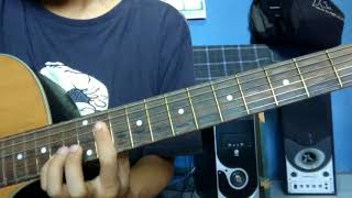 Tutorial melodi gitar Istana Bintang  Setiaband [upl. by Brotherson461]