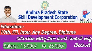 AP NEW JOBS UPDATES 2024APSSDC LATEST JOB NOTIFICATIONANDHRA PRADESH STATE SKILL DEVELOPMENT CORPO [upl. by Amorette]