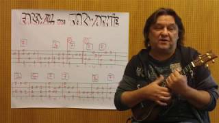 Fingerstyle UKULELE Lesson 154 FAREWELL TAE TARWATHIE [upl. by Landa]