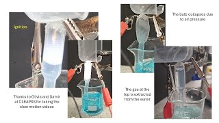 The Explosive Reaction between Hydrogen and Oxygen Eudiometry [upl. by Seaden]