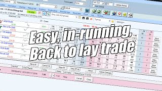 Back to lay strategy Betfair trading strategy explained [upl. by Gaston]