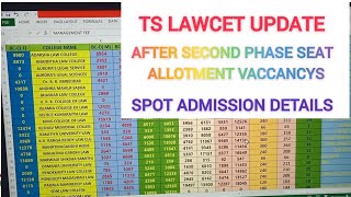 ts lawcet update after second phase seat allotment vaccancys and spot admission details [upl. by Rafael]