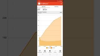 Fireboard Pulse screen recording [upl. by Annabela]