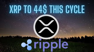 Why I am extremely Bullish on XRP for this Cycle  TAs anticipate a 8300 increase in price [upl. by Maxim]