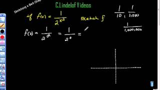 Graphing a Bell Shaped Curve College Algebra [upl. by Dolloff783]