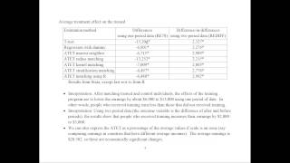 Propensity Score Matching Example [upl. by Ulric]