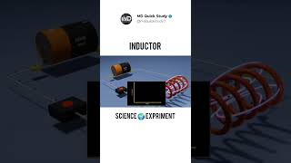 How Inductors Work  Science 🔭 Expriment inductor science expriment [upl. by Lajib]