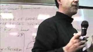 Business Cycles Part 1 of 4  Introduction Prof Krassimir Petrov [upl. by Gillmore]