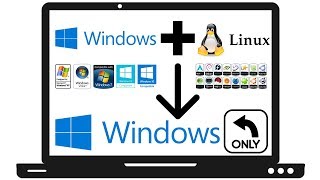 How To Safely Remove Linux From A Windows DualBoot Computer For Windows XPVista788110 [upl. by Tavia367]