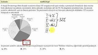 Zadanie 1 Procenty  Egzamin przykładowy ósmoklasisty CKE  MatFiz24pl [upl. by Novit]