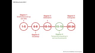 quotTemperatuurbepaling in een kernfusiereactorquot Examen VWO Natuurkunde 20241 [upl. by Goldenberg372]