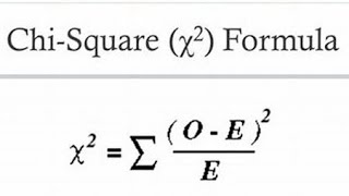 Chi Square Test  Theoretical and Numerical Examples [upl. by Byrd]