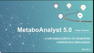 MetaboAnalyst 50  Network Analysis Part2 [upl. by Lien]