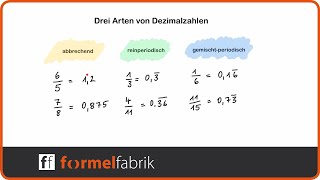 Abbrechende – reinperiodische – gemischtperiodische Dezimalzahlen Erklärung und Beispiele [upl. by Nevin45]