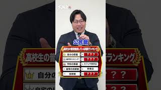 【問題】高校生の普段勉強している場所ランキング武田塾 大学受験 参考書 受験生 勉強 受験対策 高校生 問題 ランキング 勉強場所 塾 [upl. by Dorry]