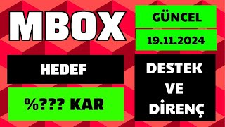 MBOX COİN ÖNEMLİ DESTEK VE DİRENÇ BÖLGELERİ mbox mboxcoin bitcoin gamecoins [upl. by Enayr]