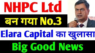 शेयर 1000 हो सकता है   nhpc share news  nhpc share news today  nhpc share analysis  nhpc [upl. by Galvin]