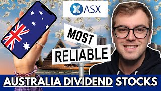 Most Reliable Australian Dividend Stocks in 2024  Stockopedia Analysis [upl. by Efal598]