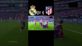 Real madrid vs Atletico madrid Champions League 2014 [upl. by Sheila]