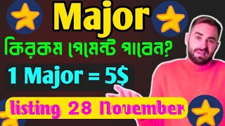 Major Airdrop Price Prediction । Major Airdrop Listing 28 November । Major Real or Scam Project [upl. by Eserahs]