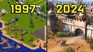 Evolution of Age of Empires 19972024 [upl. by Fu889]