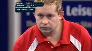 World Indoor Bowls Final 2010 [upl. by Manus]