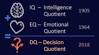 IQ EQ DQ quotients [upl. by Kahle]