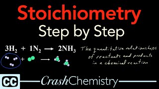 Stoichiometry Tutorial Step by Step Video  review problems explained  Crash Chemistry Academy [upl. by Ahsimik94]