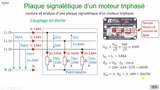 ELEC  Courant alternatif triphasé partie 8  Plaque signalétique dun moteur triphasé  exemple 1 [upl. by Yras995]