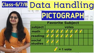 How to draw Pictograph from the given information with exampleData HandlingClass 678 [upl. by Pazit418]