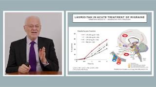 Phase 3 study of lasmiditan for acute treatment of migraine [upl. by Namzzaj]