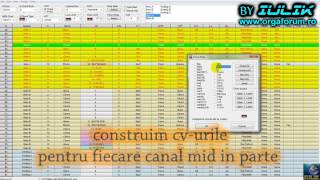 Tutorial casm editor edit style IULIK orgaforumro [upl. by Elatia]