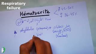 تفسير تحليل الهيماتوكريت Hematocrite [upl. by Thgirw]