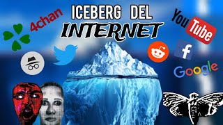 EL ICEBERG DEL INTERNET [upl. by Lach]