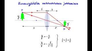 Ohuiden linssien teoriaa [upl. by Denman800]