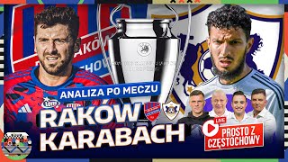 RAKÓW  KARABACH 32 KOWAL PODOLIŃSKI I SŁAWIŃSKI ANALIZUJĄ MECZ  LIVE Z CZĘSTOCHOWY [upl. by Ahseik]