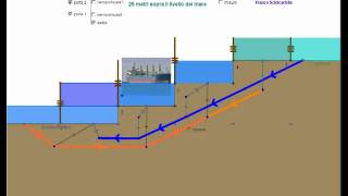 salita Canale di panamawmv [upl. by Far464]