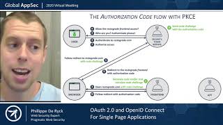 OAuth 2 0 and OpenID Connect for Single Page Applications Philippe De Ryck [upl. by Heyra]