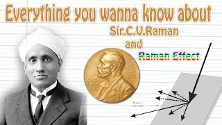 Brief explanation on Sir C V Raman and Raman Effect [upl. by Law]