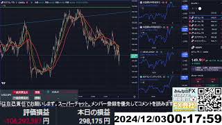 【FX生配信】地獄の米ISM製造業購買担当者景気指数 [upl. by Nodyarb]