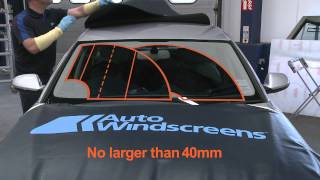 How to Repair a Windscreen in One Minute  Auto Windscreens [upl. by Thissa]