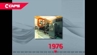 A History of Ingersoll Rand Centac Innovation [upl. by Loreen]