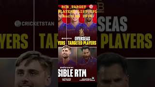 RCB TARGET 🎯 PLAYERS LIST IPL Auction me 2025ipl2025megaauction viratkohli rcbfans rcb viral [upl. by Tamas]